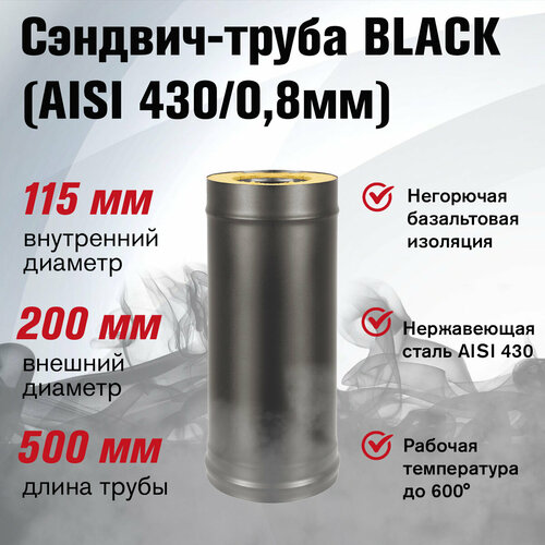  - BLACK (AISI 430/0,8) L-0,5 (115200)