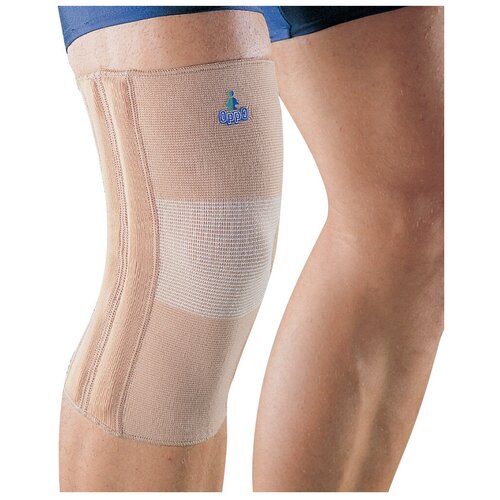 ���� OPPO Medical ������ �������� 2030, ������ M, �������