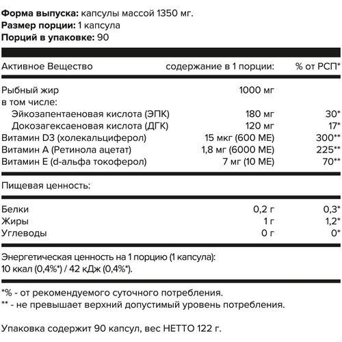   Omega 3 + A + D3 + E ., 122 , 90 .  -     , -  