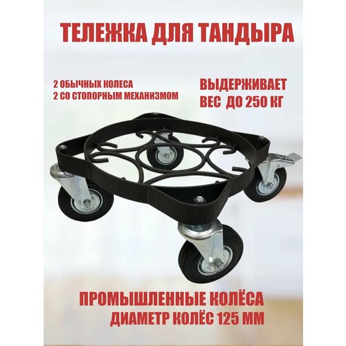 ���� ������� ��� ������� ��� �������