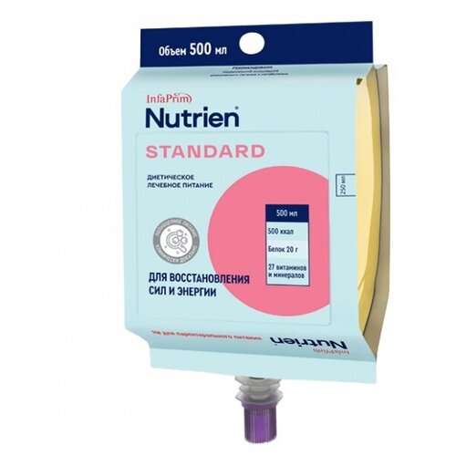   Nutrien  ,   , 500 , 500 ,   -     , -  