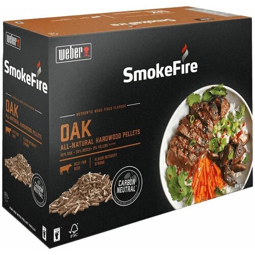 ���� ������� �� ����������� ��������� ������� �����, ���