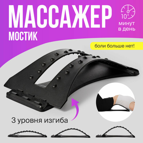 ���� ����-�������� ��� ����� SSY, �������� ������ ��� ������������