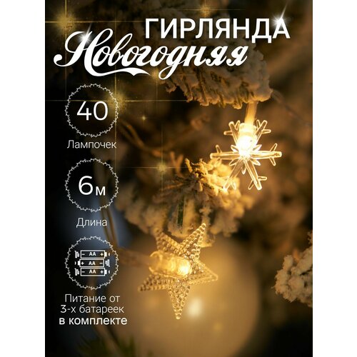 ���� �������� �� ���������� / ������������ ���� ����������� / ���������� �������� ������ � ����������