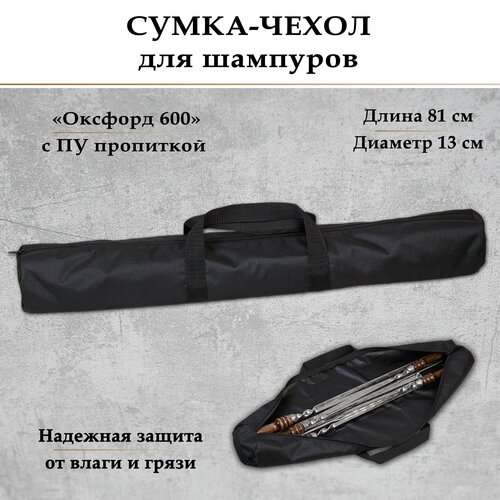 ���� ����� ��� ��������. ����� ��� ��������������� �������. ����� �������