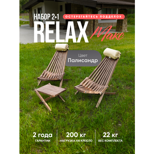 ���� �������� 2 ������ ������� �� �������� ������ MAX ��������