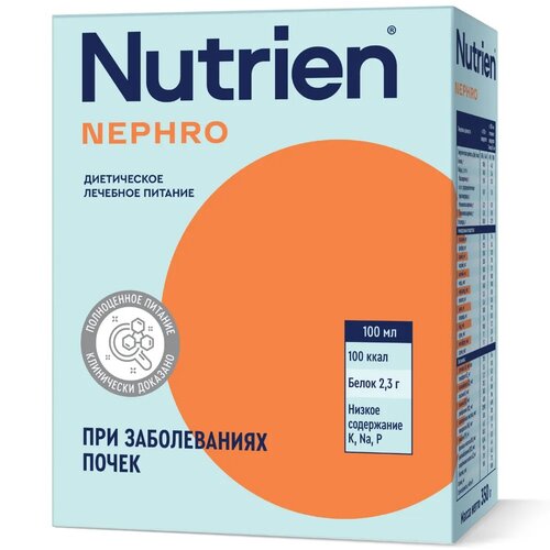   Nutrien , 350 , 350 ,   -     , -  