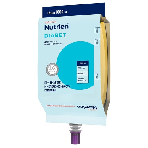   Nutrien  , 1000 , 1100 ,   -     , -  