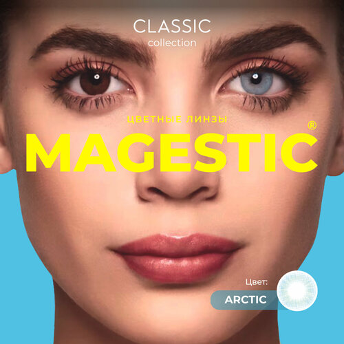         MAGESTIC 1 , 12 , 0.00,  14,2 ,  8,6   -     , -  