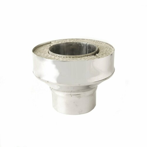 ���� ������� �� ������� �� ����������� ����� (AISI 430/0,8��) (��) (115�180)