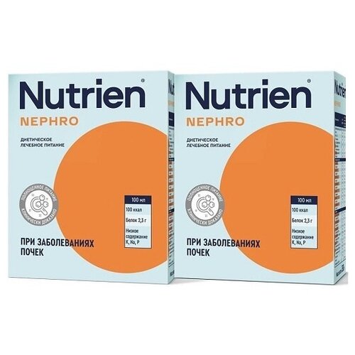   Nutrien ,  , 350 , 350 , , 2 .  -     , -  