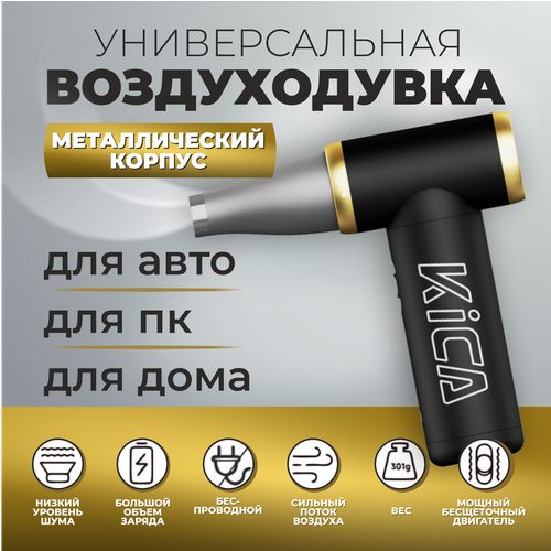 ���� ������������ �������������� ������������ ��� ��, ����������, ���������� KICA Jet Fan 2