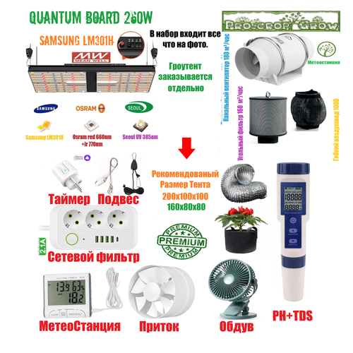        1406060   240w 120w quantum board    grow box