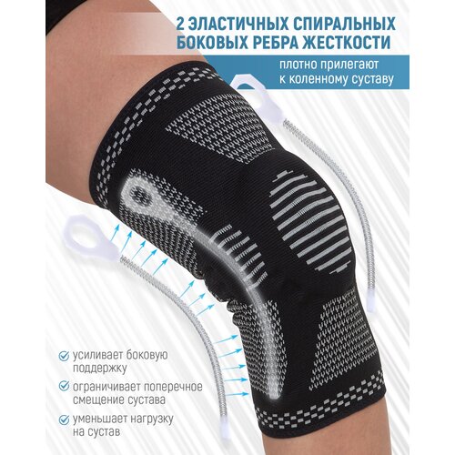 ���� ������ ��� ��������� ������� � ������� ��������� � ����������� ����������� �������, S