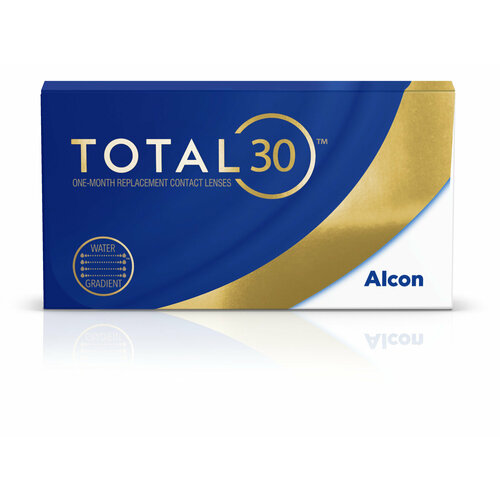 ���� TOTAL30 (3 �����) (-2.50/8.4)