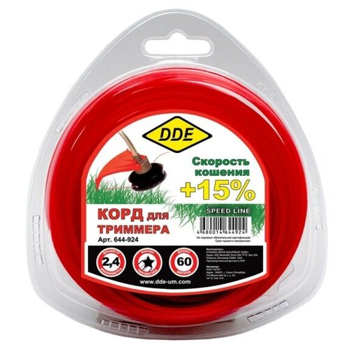 ���� ���� ���������� � �������� Dde 