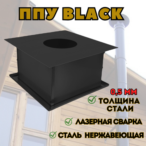   BLACK (AISI 430/0,5)  : 200 