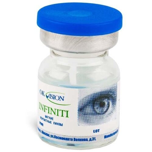     OKVision Infiniti., 1 ., R 8,7, D -0,75, , 1 .  -     , -  