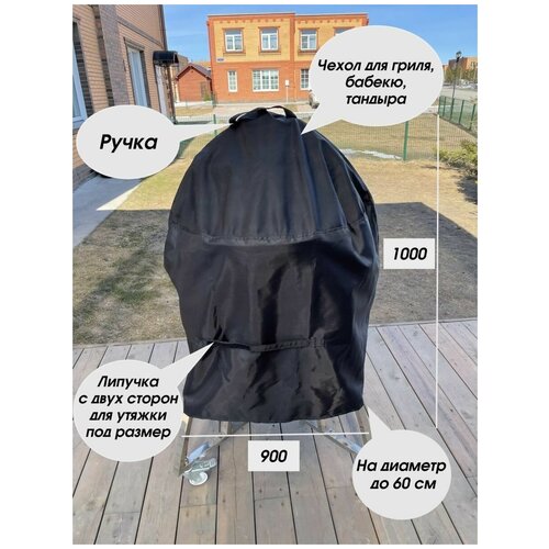 ���� ����� ��� ������� � �����