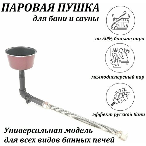 ���� ������� ����� ��� ���� � ����� ������ �-60