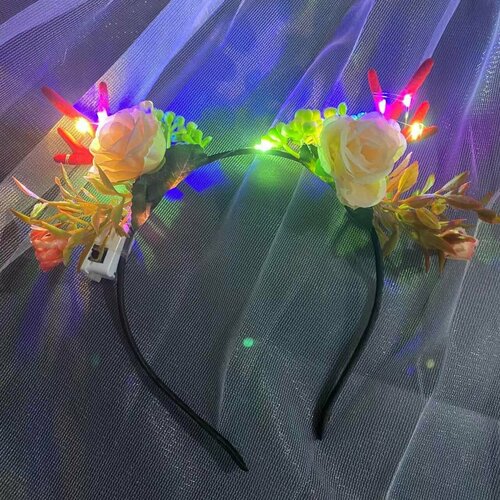 ���� ���������� ����������� ������ � ����������