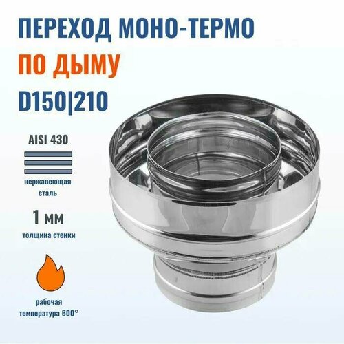 ���� ������� 