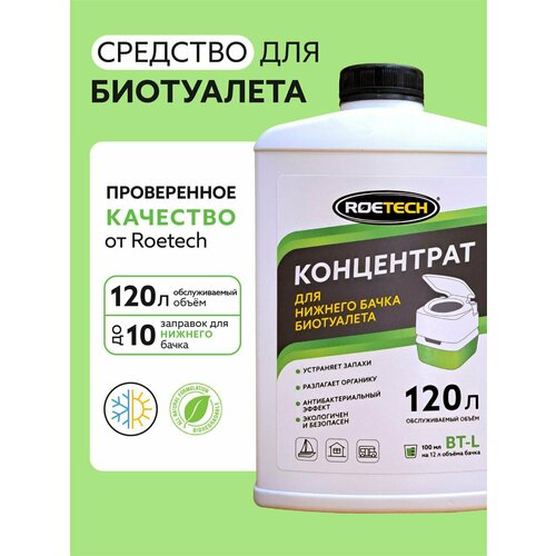 ���� Roetech �������� ��� ���������� ������ ��� �������� ����������, 900 ��