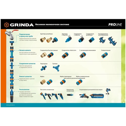���� GRINDA PROLine TM-34, 3/4?, ����� ���������, ��� ������, �� ������������� �������� � TPR 8-426443_z01