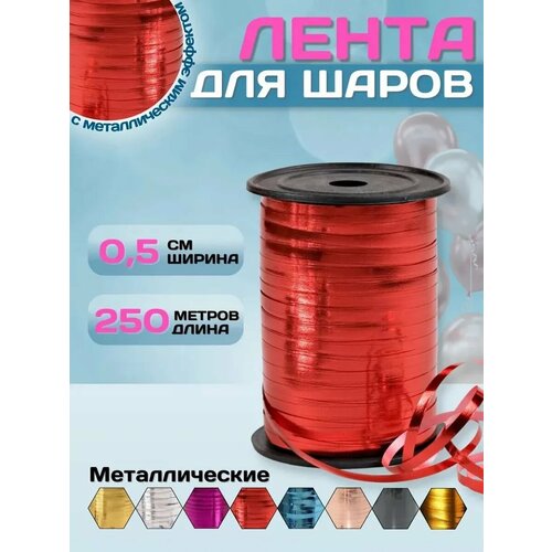 ���� ����� ����������� ������������ ��� ��������� ����� �������� - 0,5�� � 250�