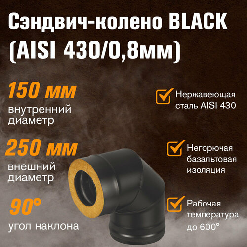  - BLACK (AISI 430/0,8) 90* 3  (150x250)