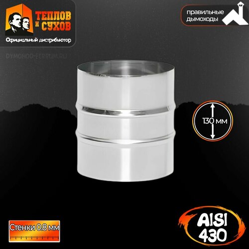 ���� ������� ���� �� 130 (430/0,8 ��)