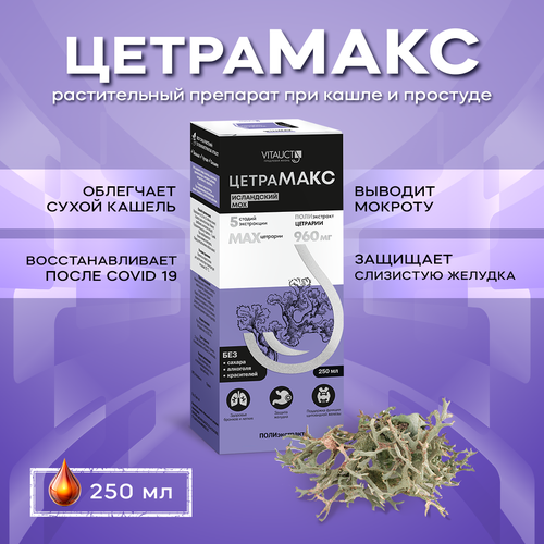 ���� �����MAX ������� 250 ��, ����������� ������������ ���������