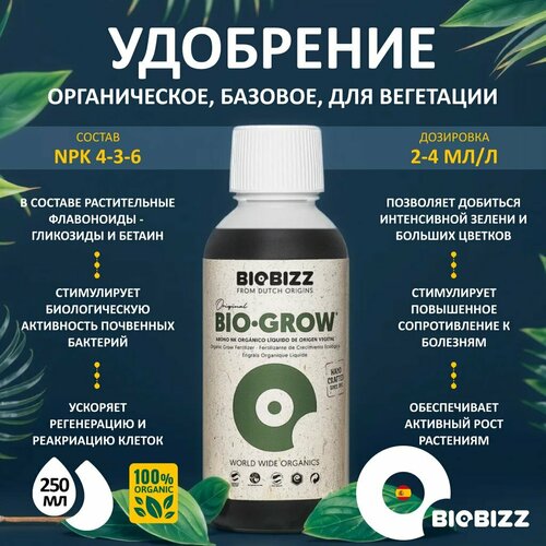    Bio-Grow BioBizz 0.25 .  -     , -  