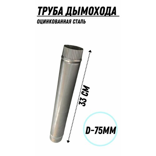 ���� ����� �������� (75��) ��� ������������� ����� � ������� �� ������������ �����, ����� 33��.