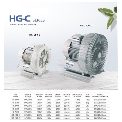     HG 370C 603   1000          -     , -  