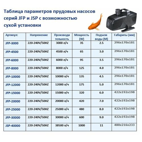     JFP JSP 10000 JEBAO  10000   