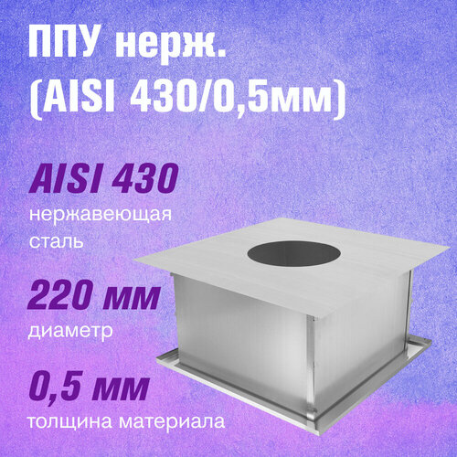 ���� ��� �� ����������� ����� (AISI 430/0,5��) (220)