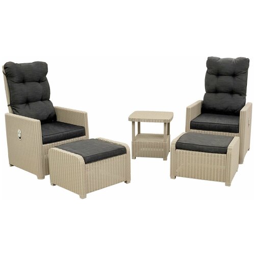     B: rattan MANCHESTER OTTO SET 2 