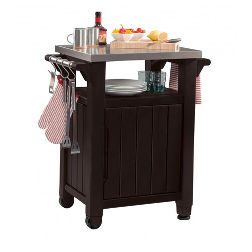 ���� ������ ��� ������� UNITY 105 L (����������)