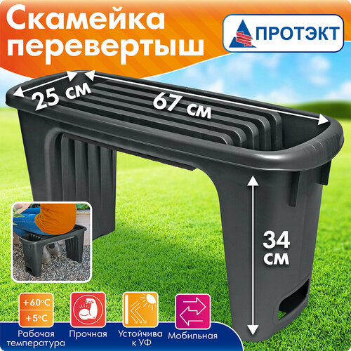 ���� �������� ���������� ��� ���� � �������, �������� �� 100 �� (�������, ���, ������ � ����) �����