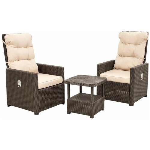      B: rattan MANCHESTER SET 2   -     , -,   