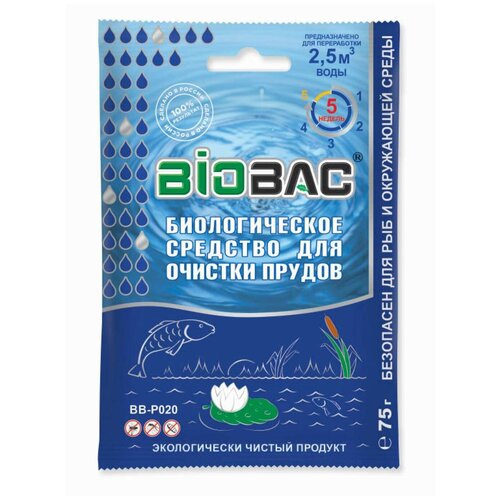     BIOBAC   , 75 . BB-P020  -     , -,   