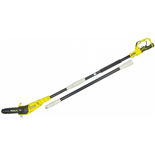    RYOBI RPP750S, 750 