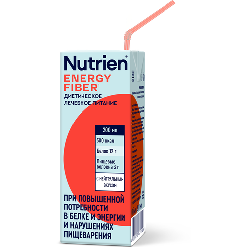   Nutrien ,   , 200 , 211 ,   -     , -  