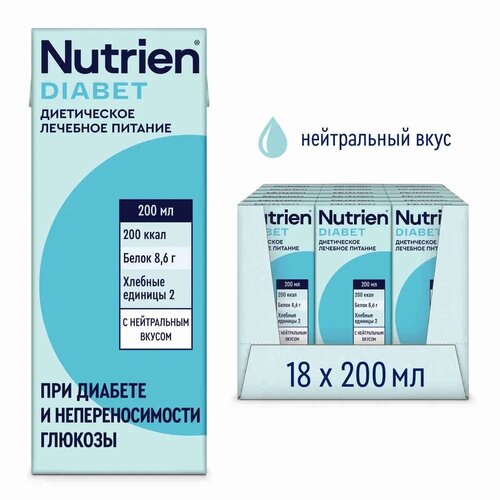   Nutrien  ,   , 200 , , 18 .  -     , -  