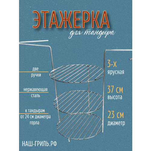 ���� �������� ��� ������� 3-� �������, 23 ��