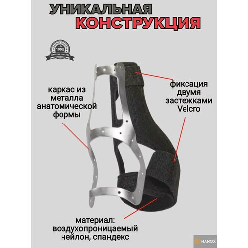 ���� ����� �������������� ������� � ������� ��������� �������� ������