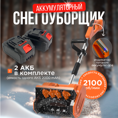 ���� ������������ WIEKK, � ����� ��������������, ��������������, ������� ������ ��� �����