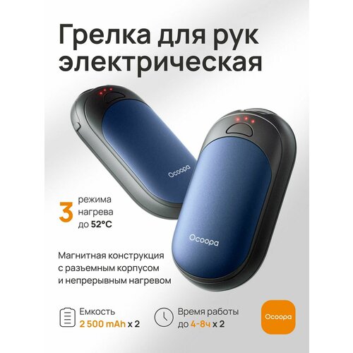 ���� ������ ��� ��� ������������� �� �������� Ocoopa UT3 Lite 2��, �����