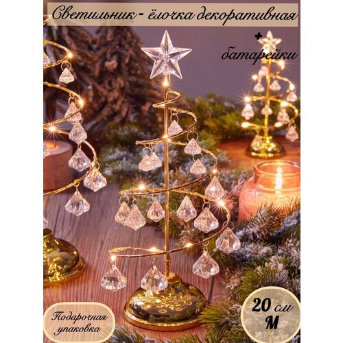 ���� ���� ���������� ���������� ������� �� 2025 ���